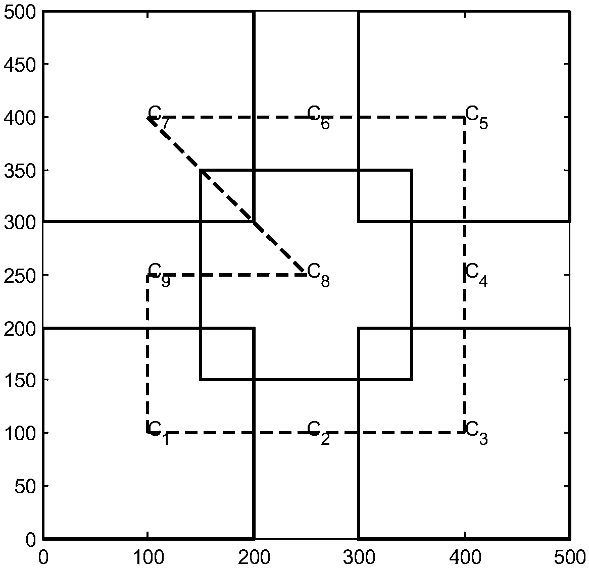 Distributed target tracking method suitable under camera network