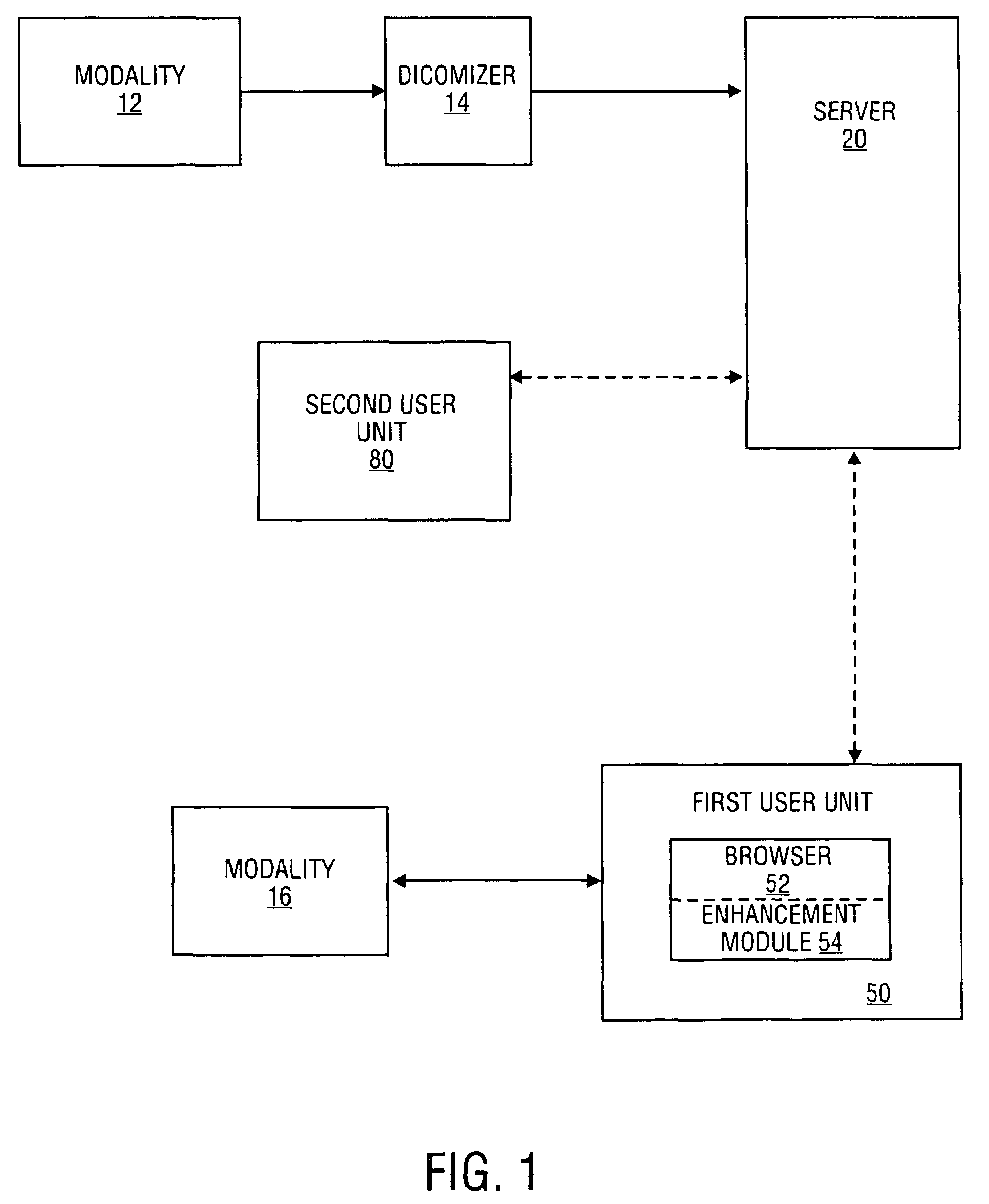 Medical network system and method for transfer of information