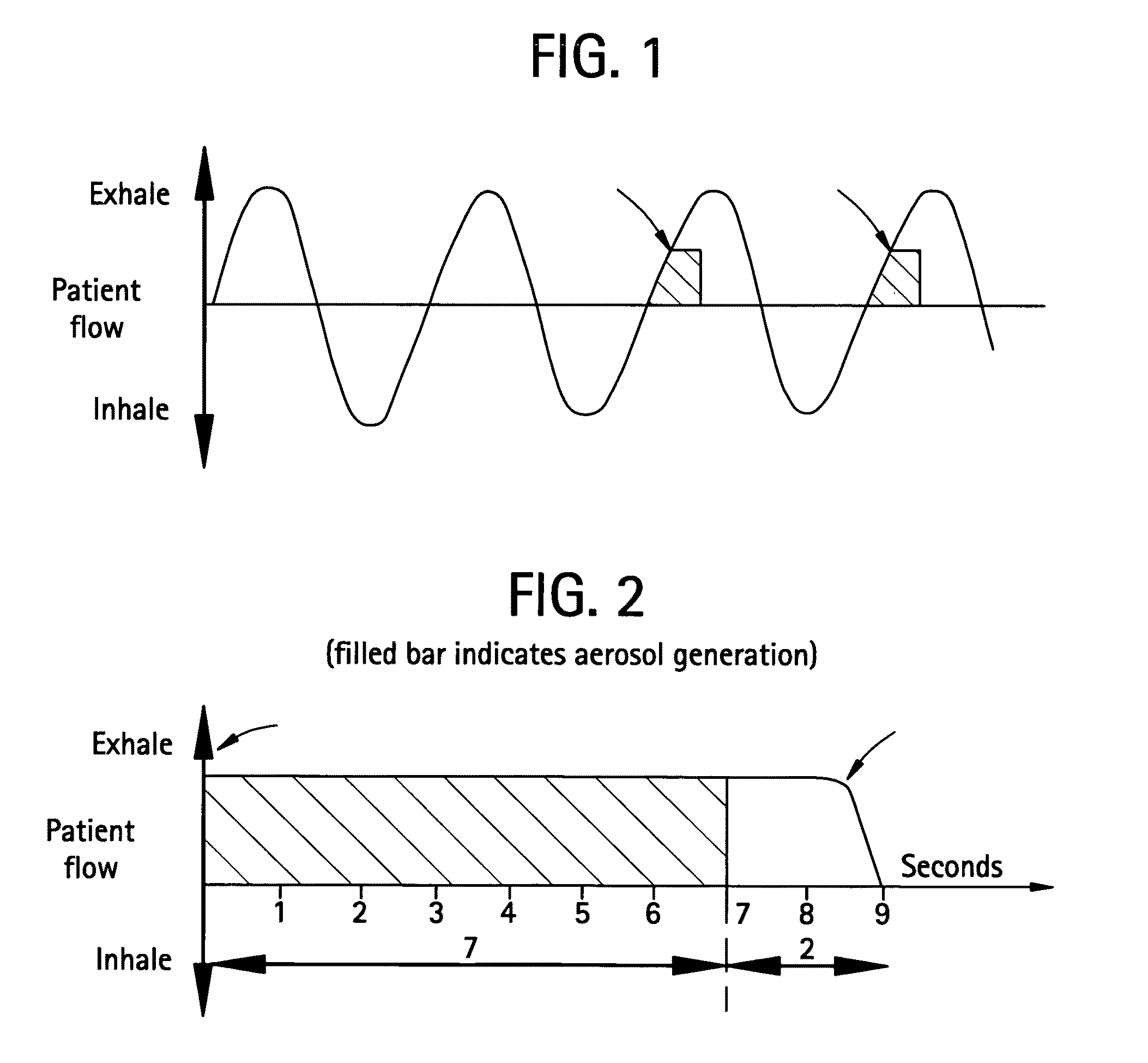 Method of treating pulmonary disease with interferons