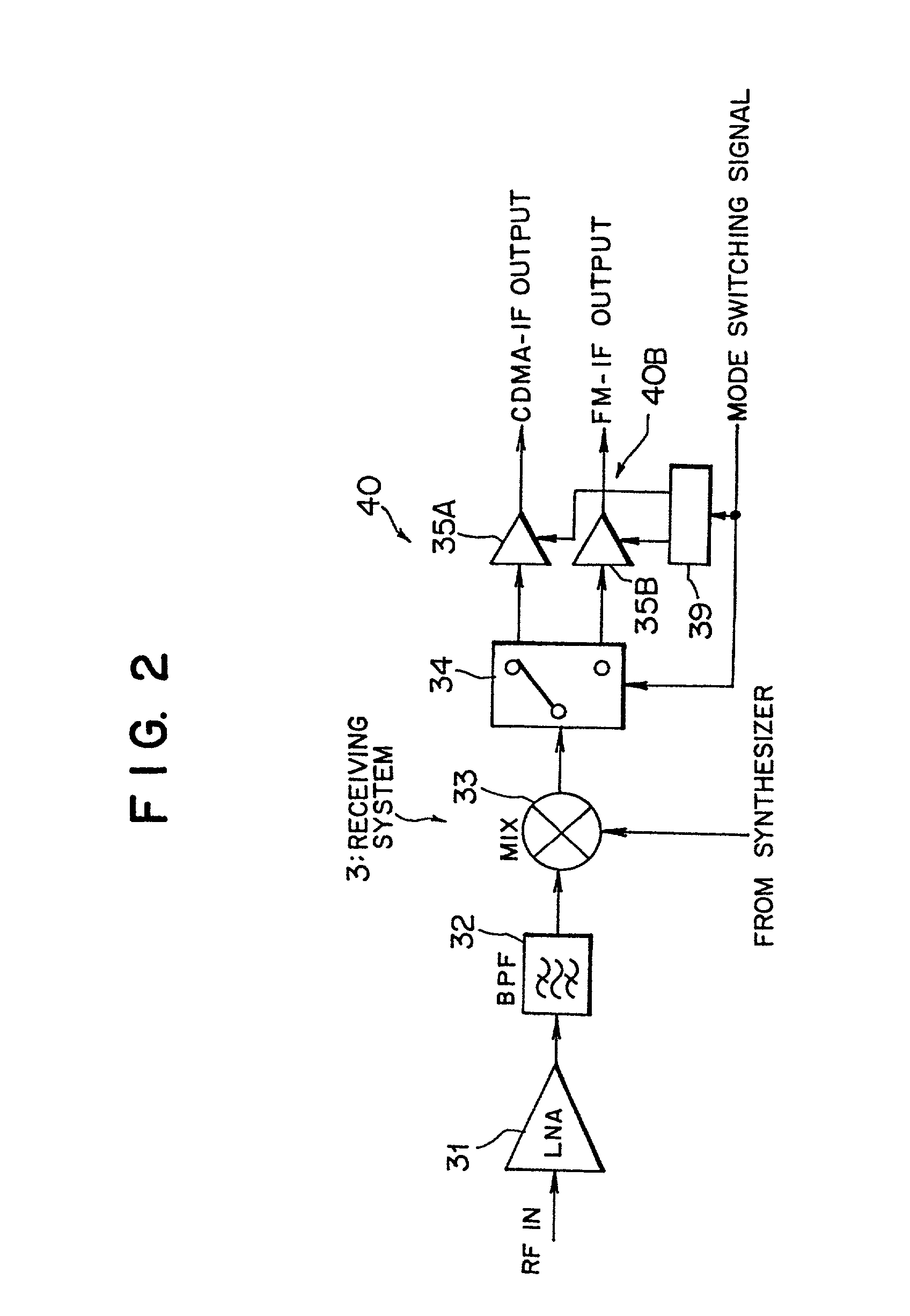 Radio receiver and signal amplifying method in radio receiver