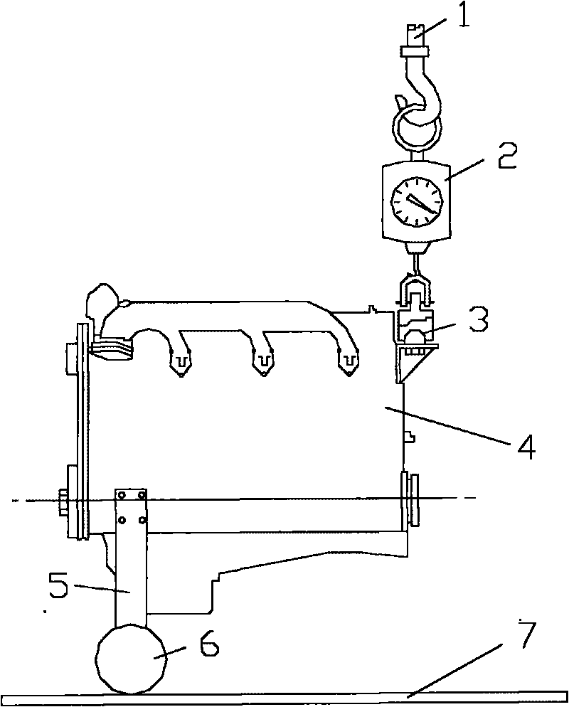 Center-of-mass measuring tool of engine