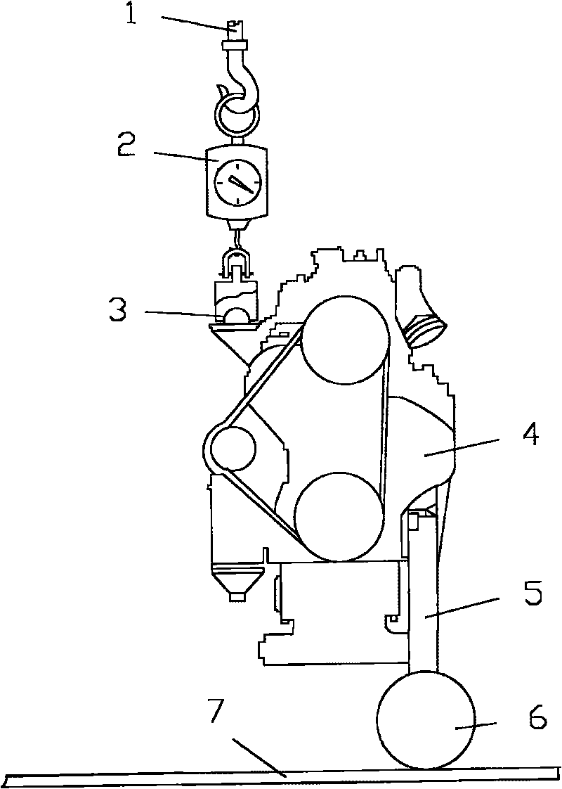 Center-of-mass measuring tool of engine