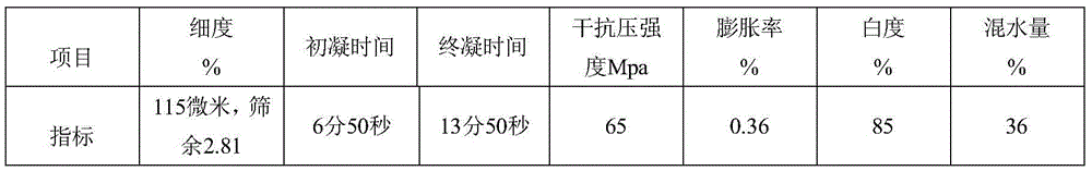 A kind of production method of α-high-strength gypsum powder