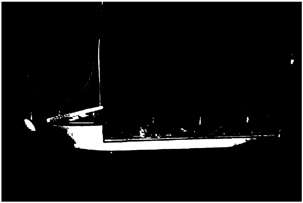 Under-actuated surface ship trace tracking control method based on model predication control