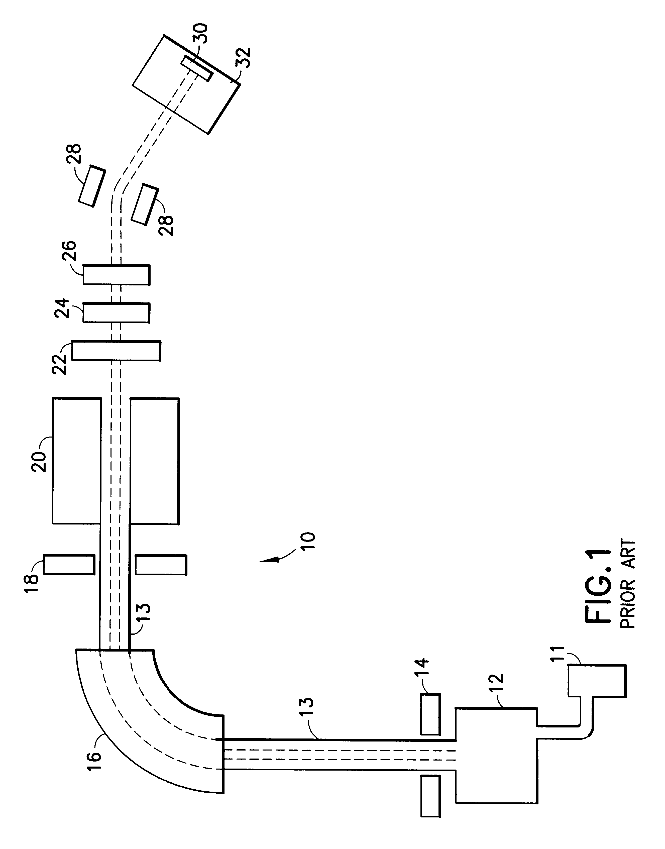 Double chamber ion implantation system