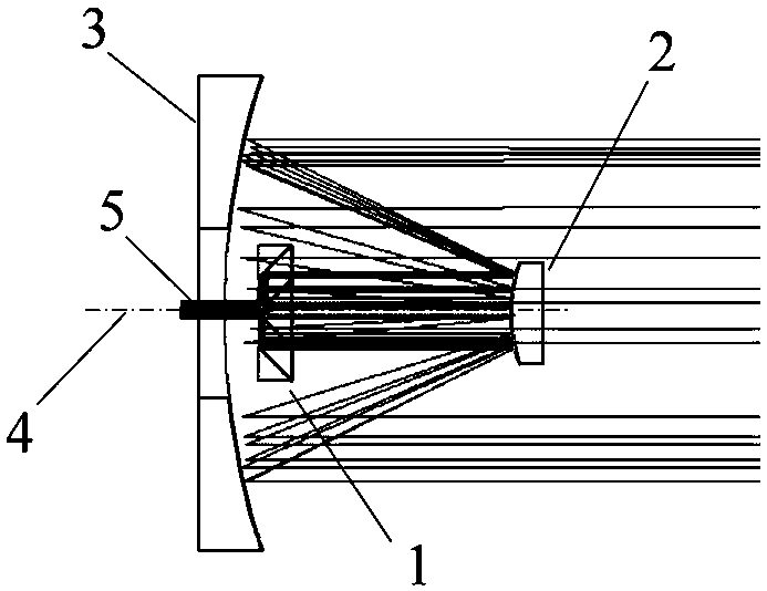 High-multiplying-power beam expanding system of laser beam