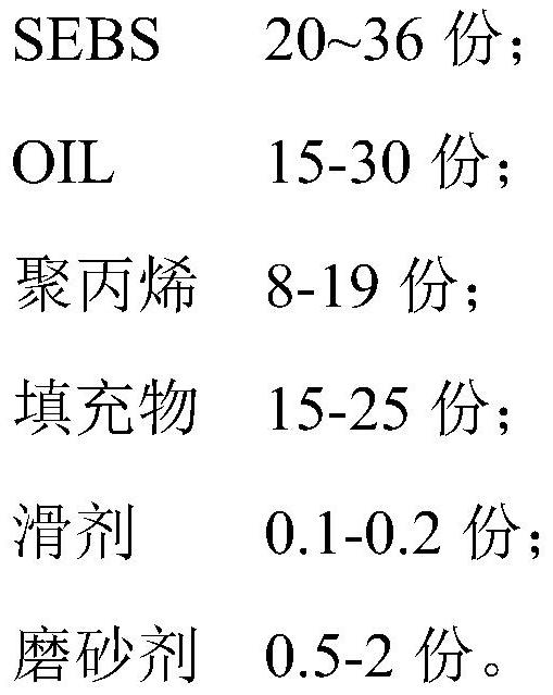 Rubber material with frosted effect and preparation method thereof