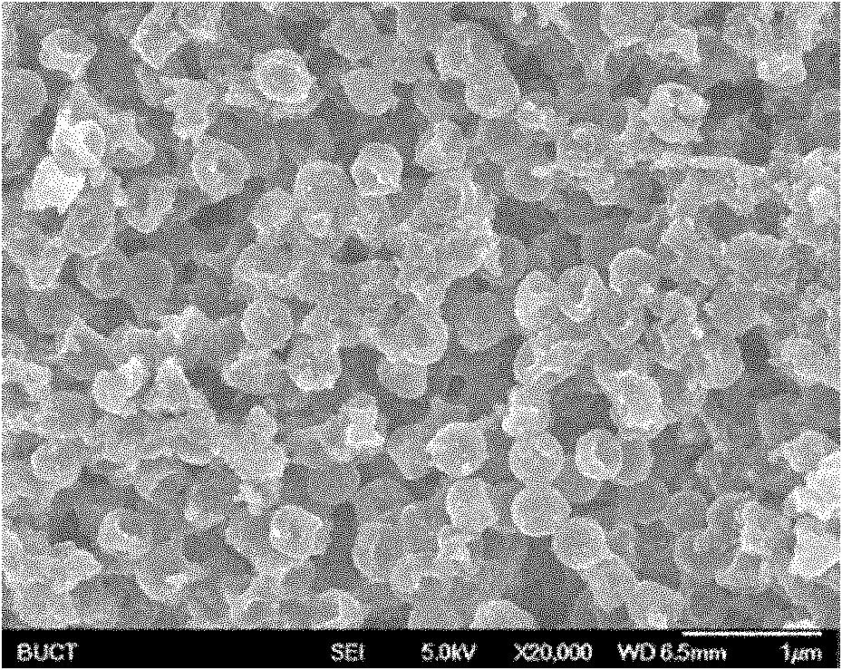 Preparation method of shape-controllable hollow carbon microsphere