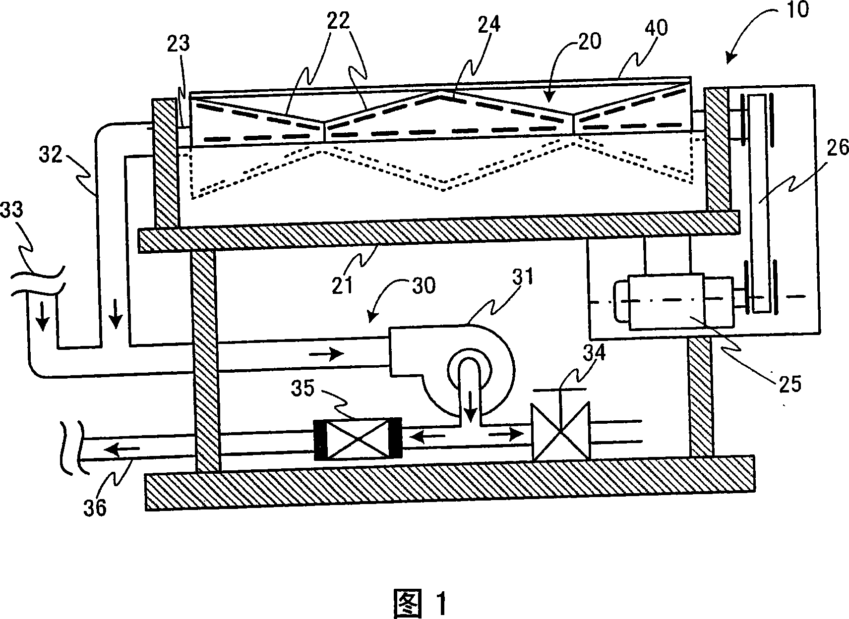 Substrate transportation method and apparatus