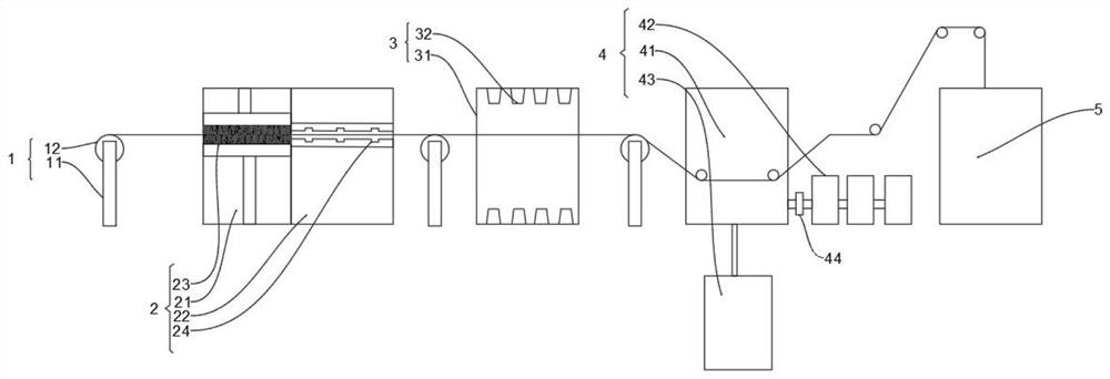 Dyeing and finishing process for improving wet rubbing fastness of cotton-containing fabric