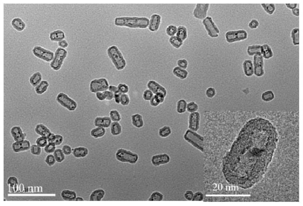 A kind of Ni-based bimetallic nanocapsule catalyst and its preparation and application