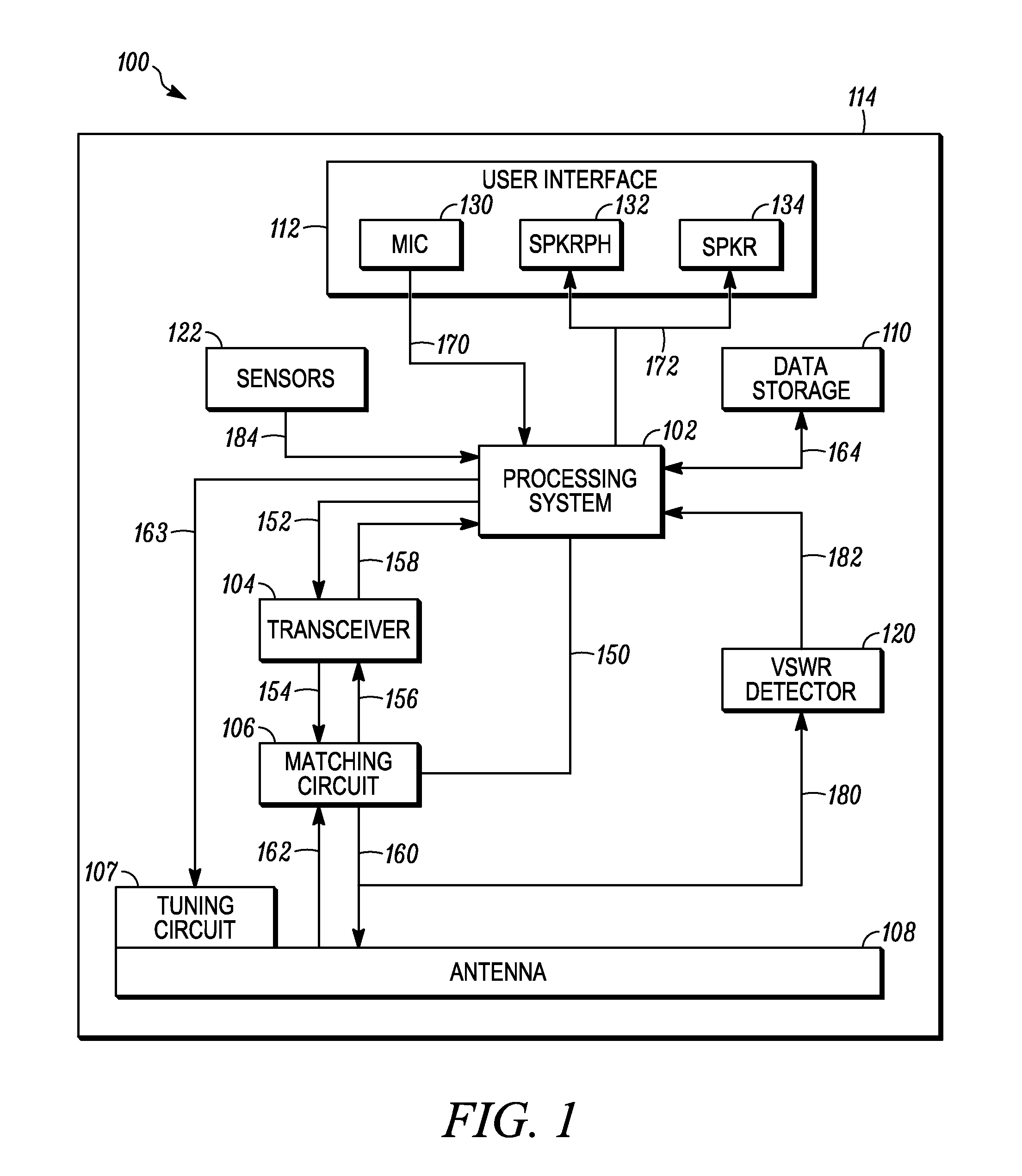 Adaptive antenna tuning systems and methods