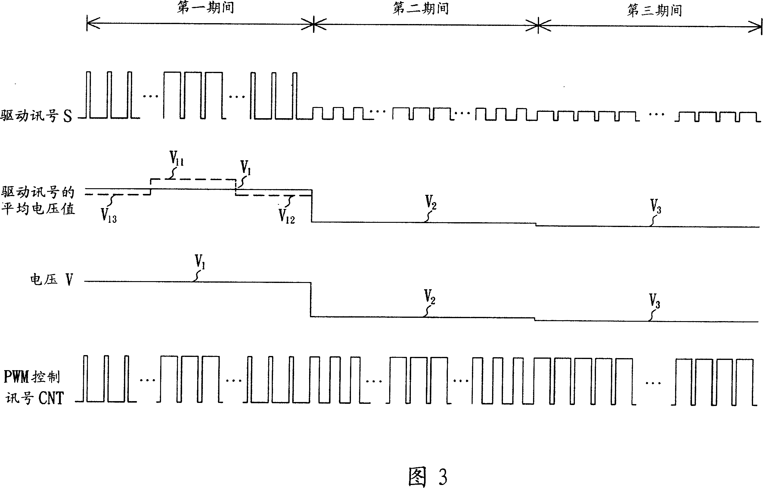 Illuminating device and driving method thereof