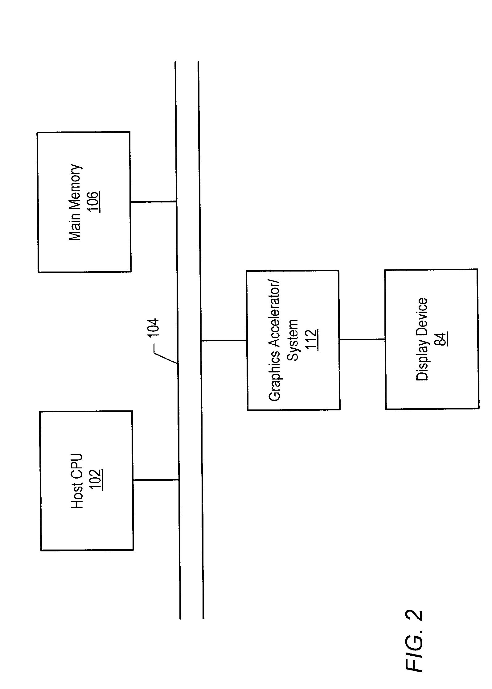 Synchronizing multiple display channels