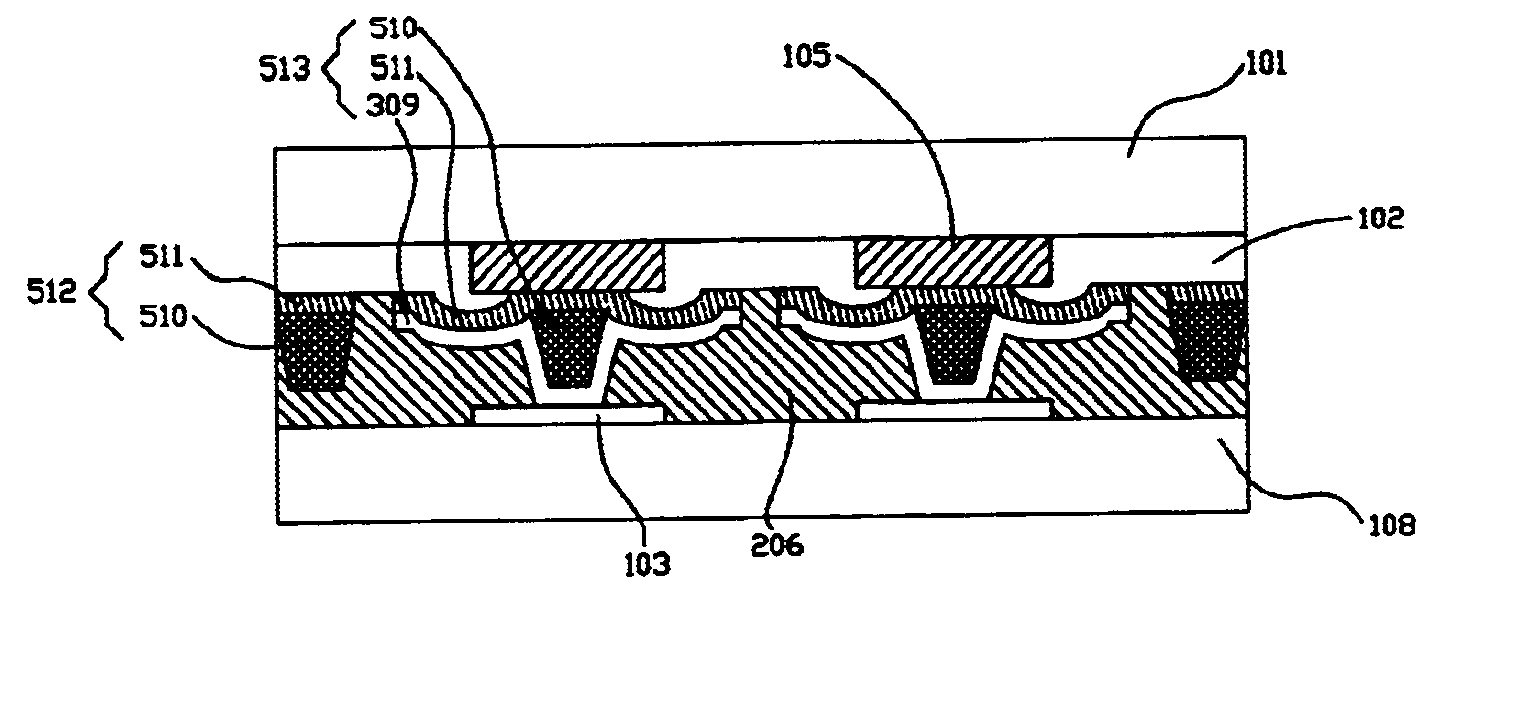 Bonding structure with compliant bumps