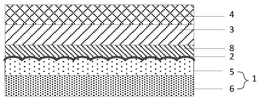 A sensor structure and its preparation method, strain monitoring method and device