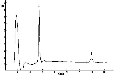 Method for preparing cucurbitacine D by hydrolyzing cucurbitacine B