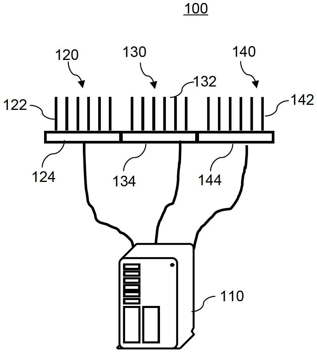 Device and method for testing wafer