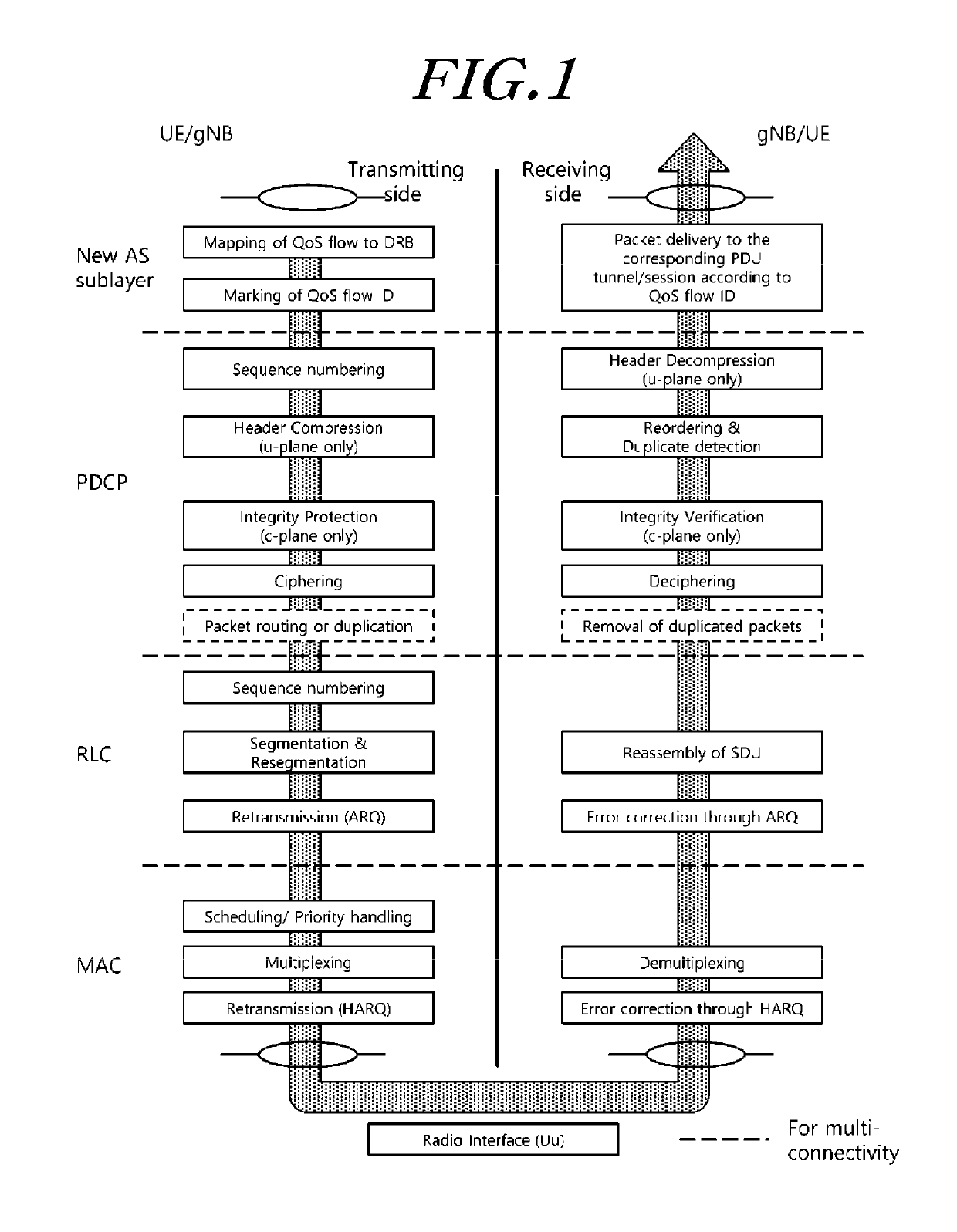 Buffer state report transmission method and device therefor