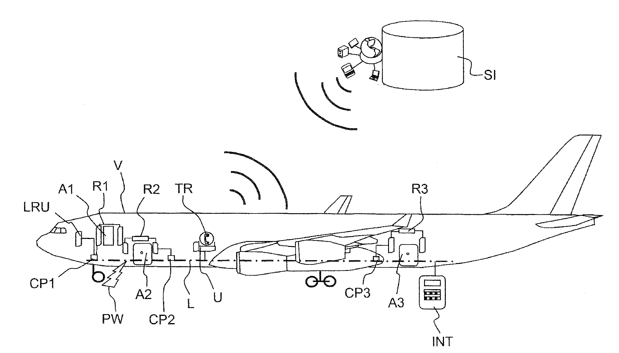 Onboard System for Identifying and Monitoring the Content of an Aircraft