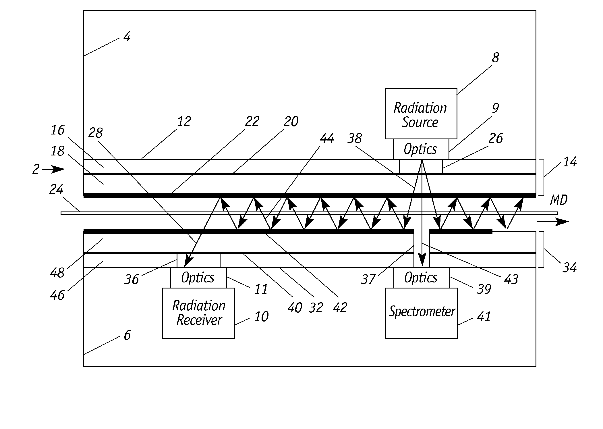 Spectroscopic Sensor for Thickness or Weight Measurement of Thin Plastic Films