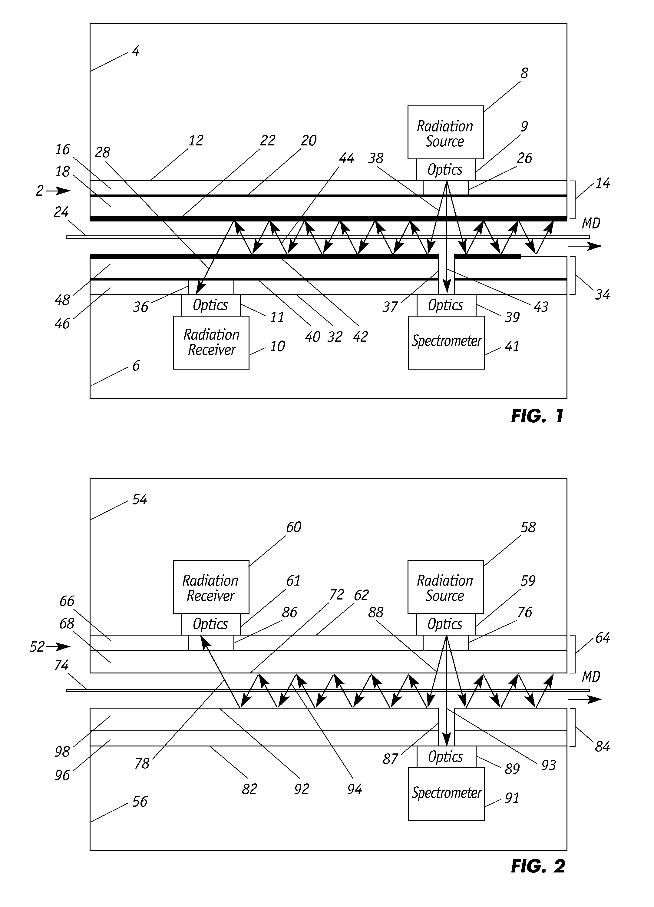 Spectroscopic Sensor for Thickness or Weight Measurement of Thin Plastic Films