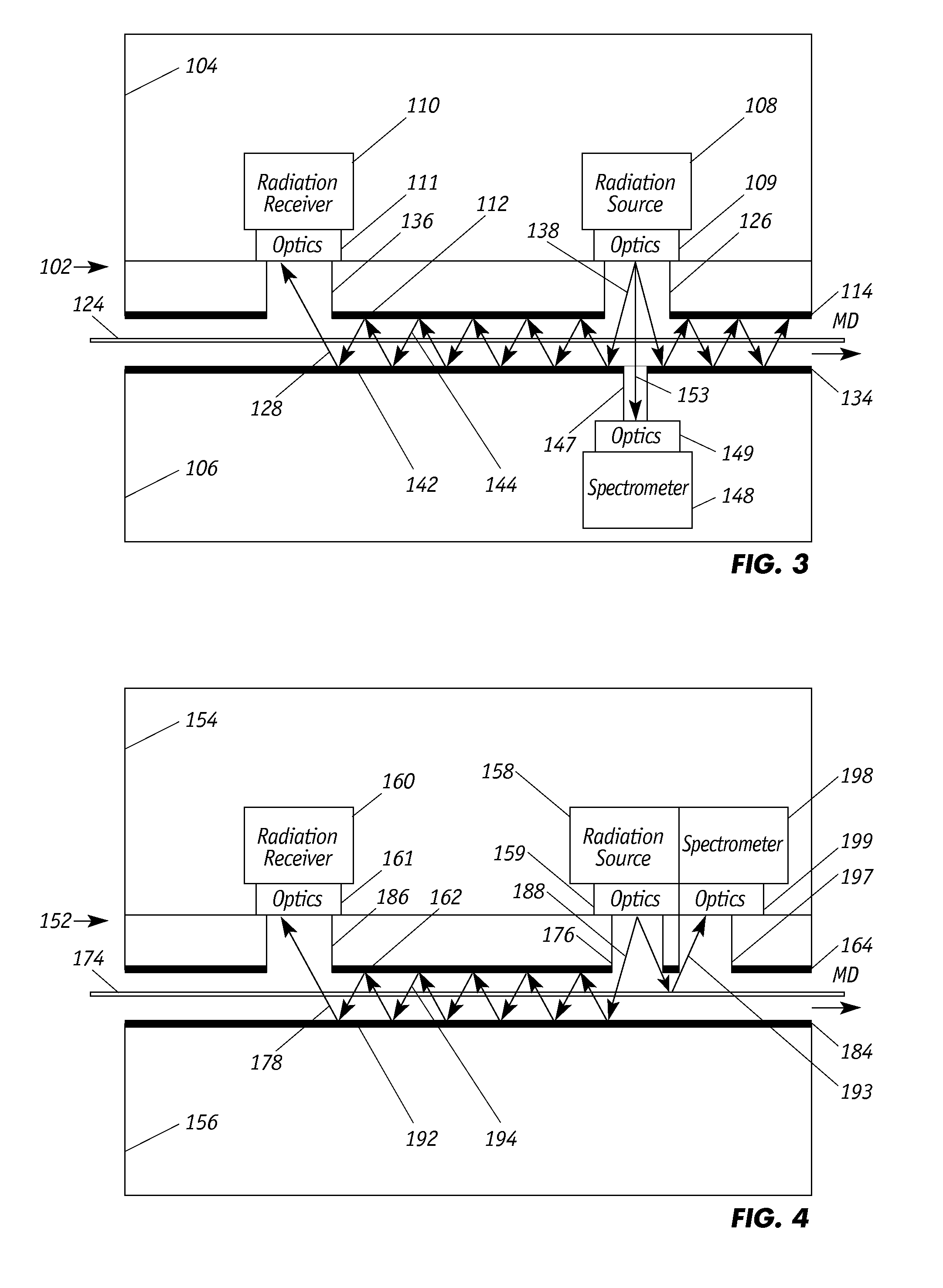 Spectroscopic Sensor for Thickness or Weight Measurement of Thin Plastic Films