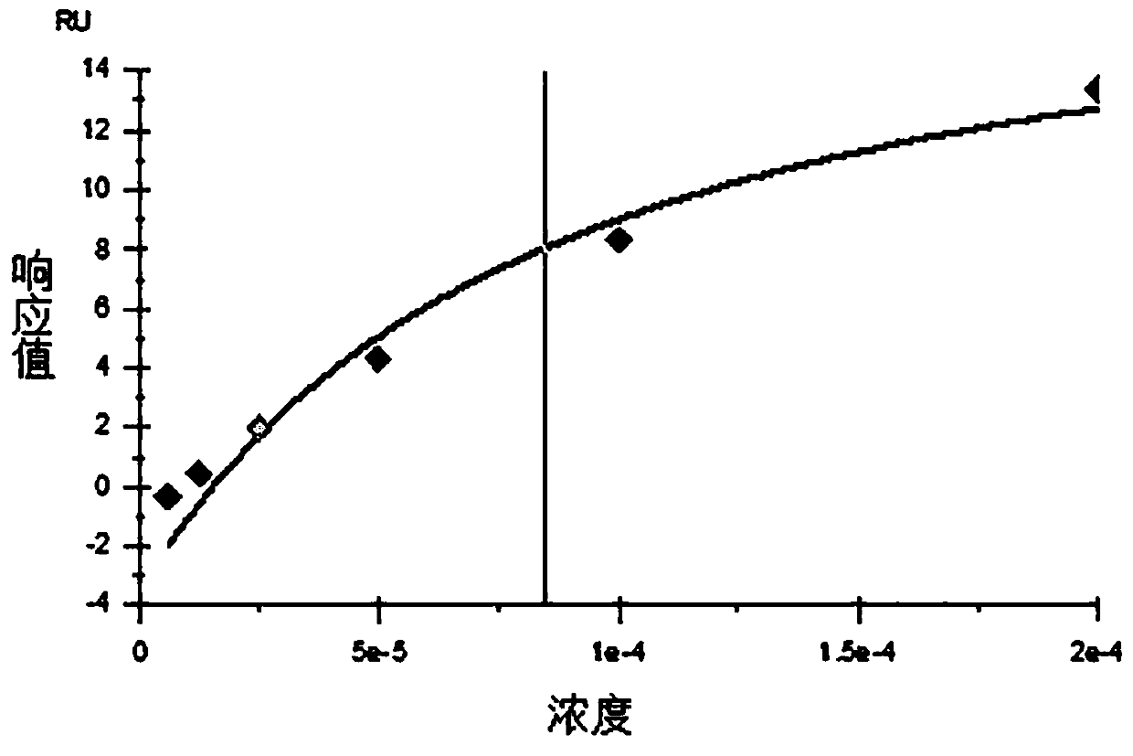 Polyphosphate kinase targeting inhibitor P8