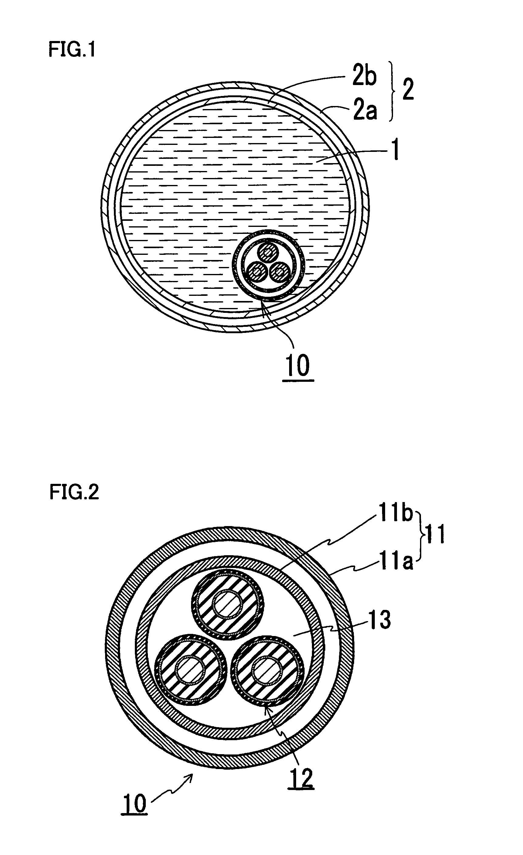 Superconducting cable line