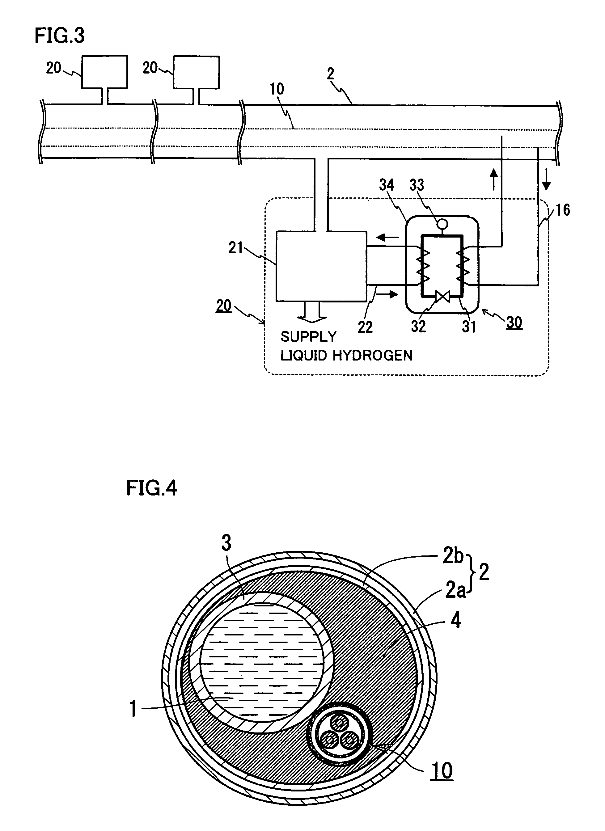 Superconducting cable line