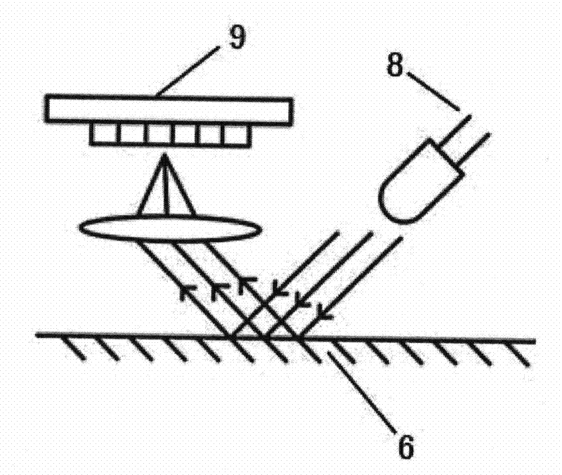 Method and sensor for detecting relative sliding velocity between plate and mould in stamping process