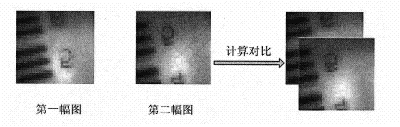 Method and sensor for detecting relative sliding velocity between plate and mould in stamping process