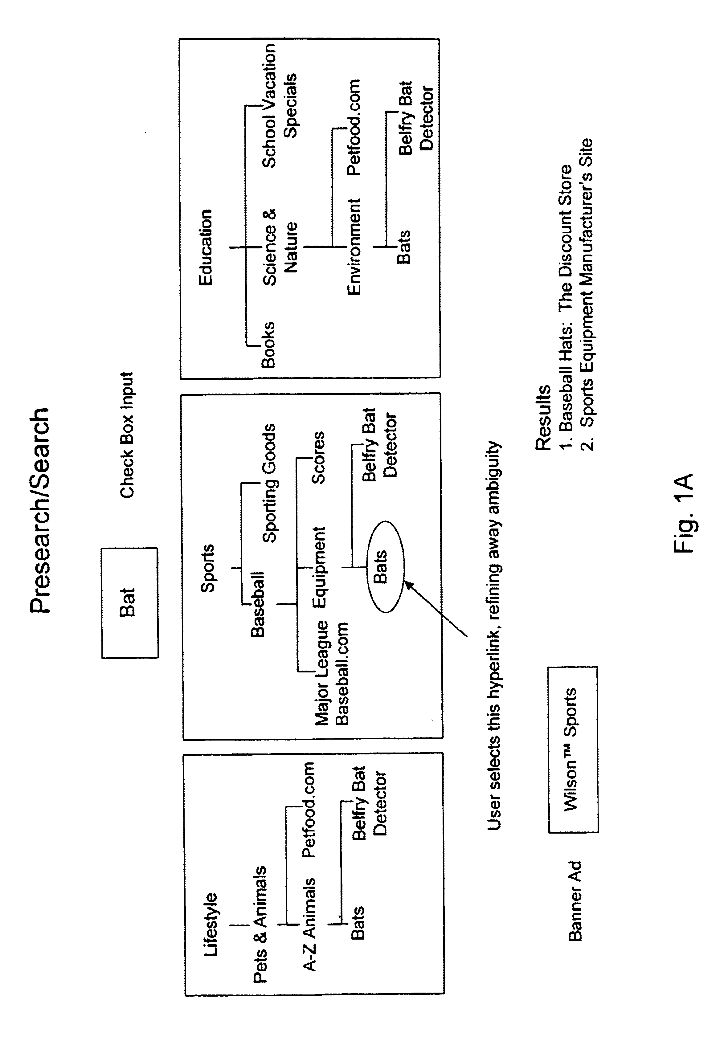 Computer graphic display visualization system and method