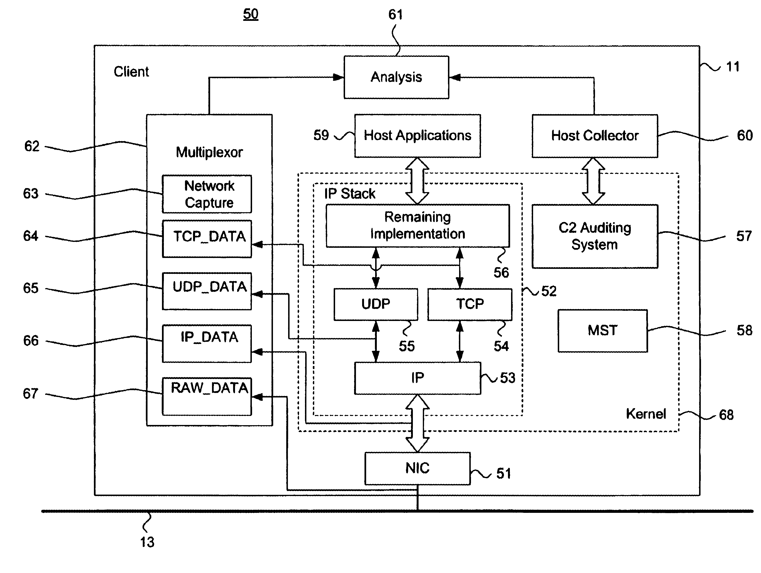 System and method for intrusion detection data collection using a network protocol stack multiplexor