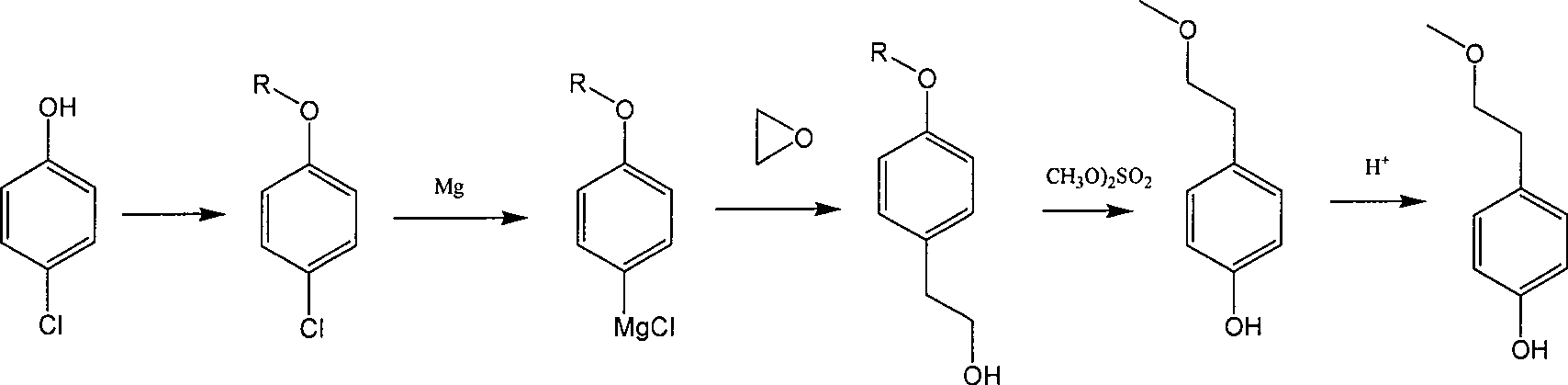 Para-(2-methoxyl) ethylphenol synthesis method