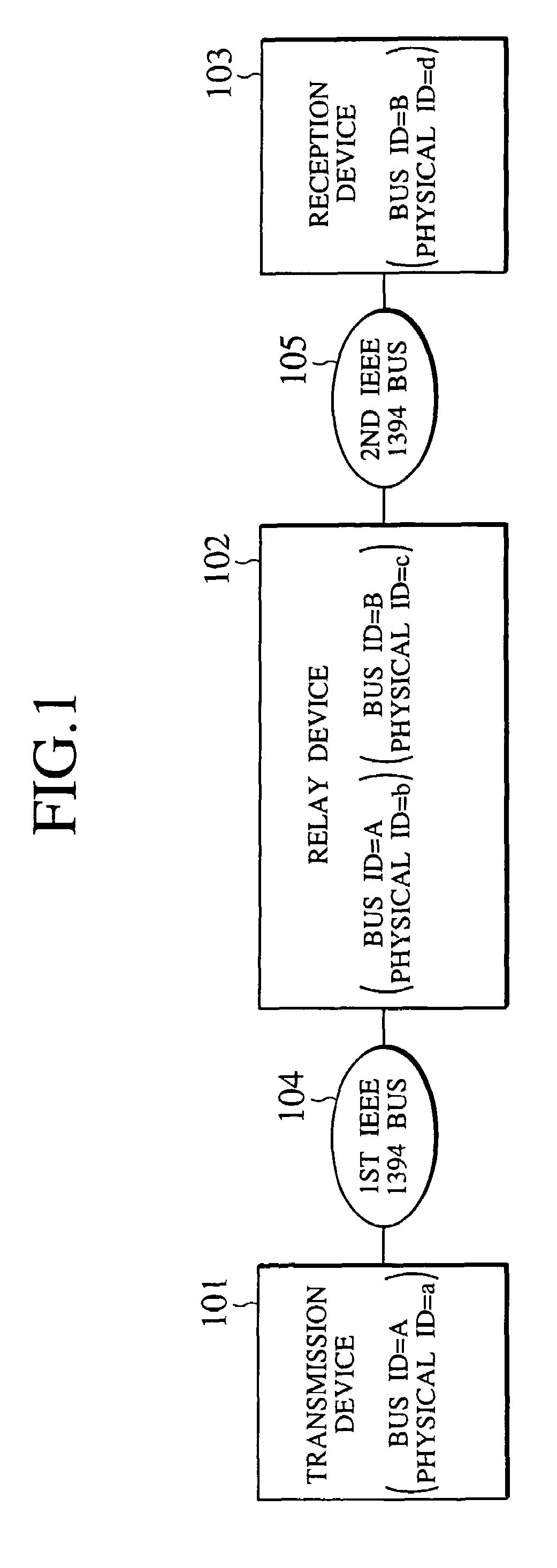 Network connection device, network connection method, and communication device realizing contents protection procedure over networks