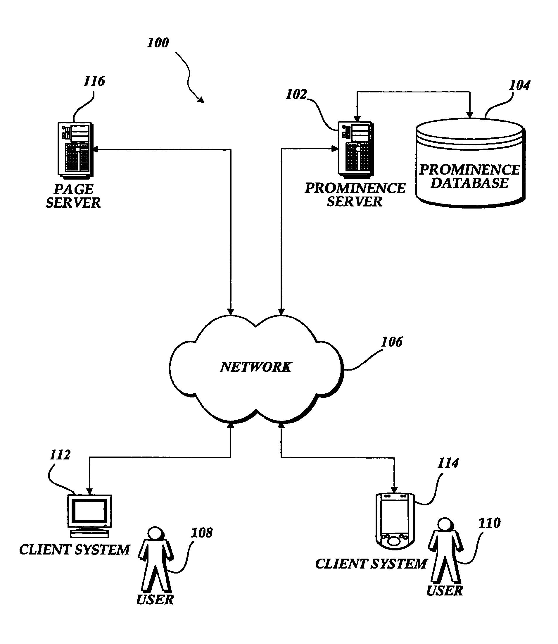 Displaying links at varying levels of prominence to reveal emergent paths based on user interaction