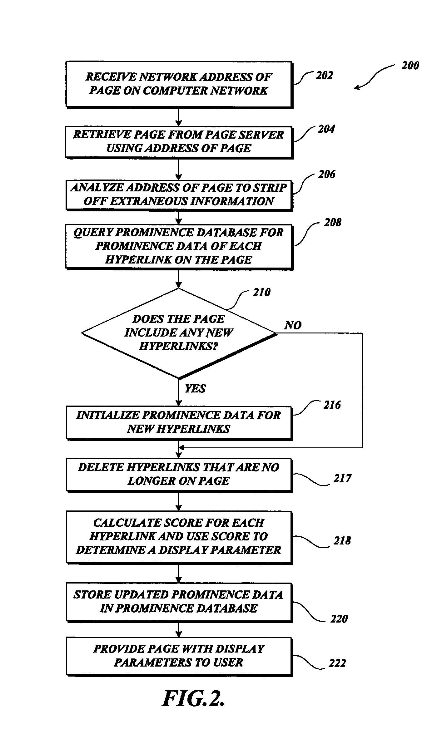 Displaying links at varying levels of prominence to reveal emergent paths based on user interaction