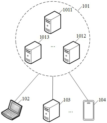 Data processing method, device and equipment based on block chain and readable storage medium