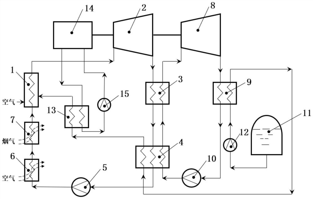 Efficient power generation system based on liquefied natural gas and working method of efficient power generation system