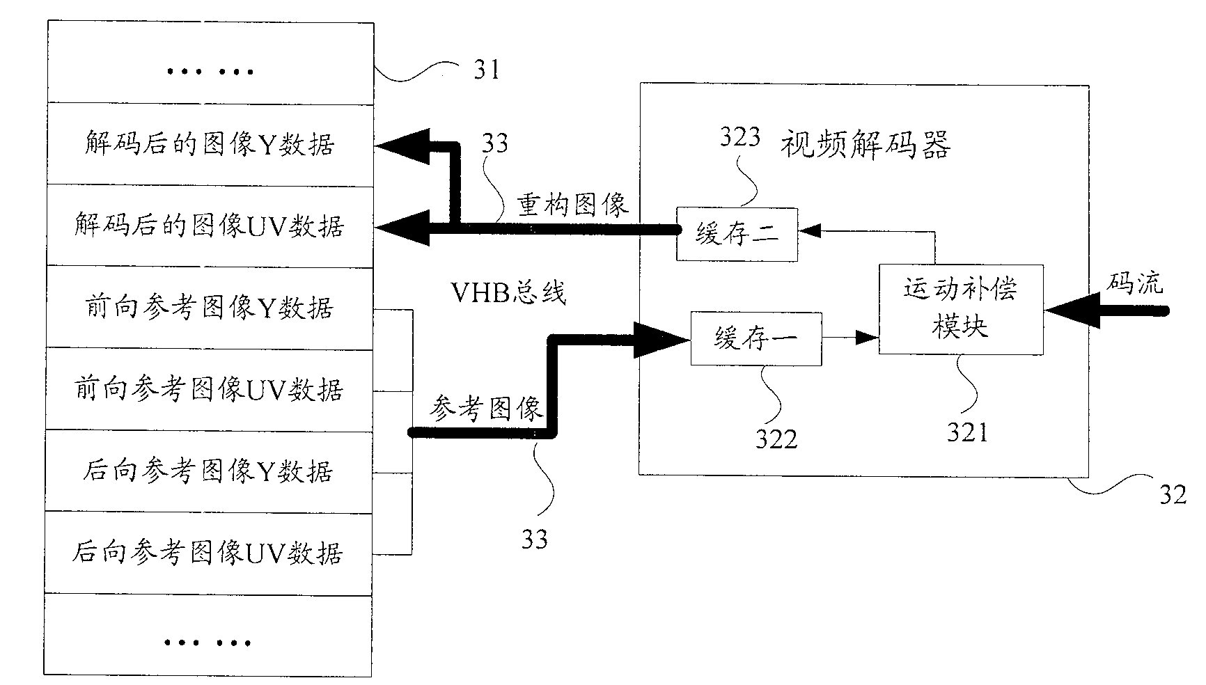 Image data accessing and decoding method and decoding device