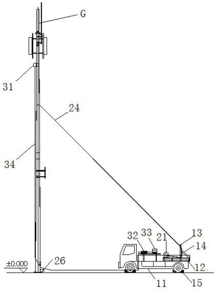 Method for comprehensively evaluating stock rods and towers for additionally installing communication antennas