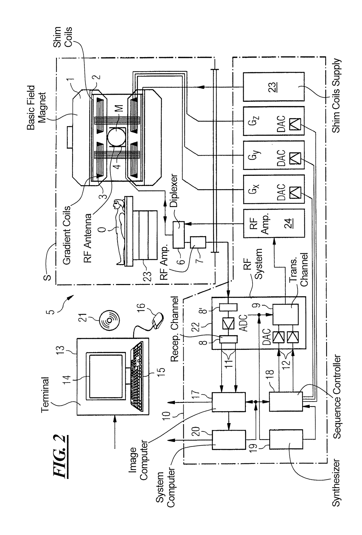 Method and magnetic resonance apparatus for simultaneous multi-contrast turbo spin echo imaging