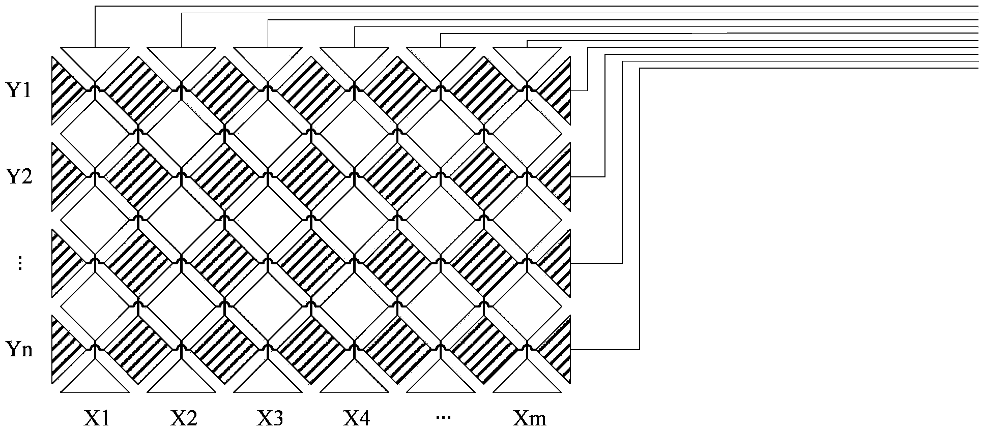 Touch screen control method and touch screen device