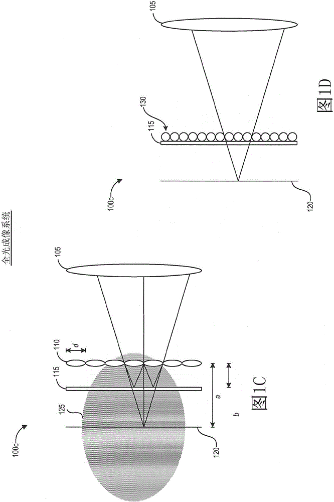 Generation and use of a 3d radon image