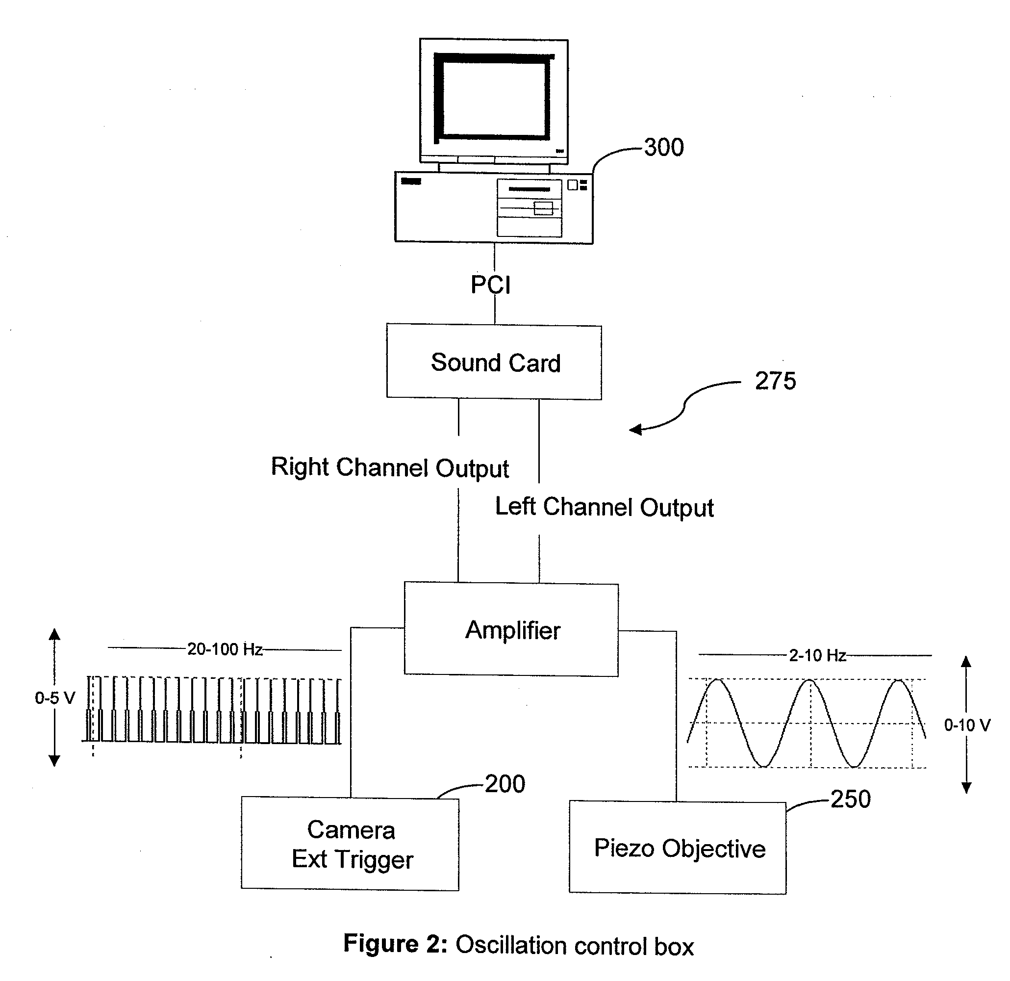 Apparatus and Method for Rapid Microscopic Image Focusing