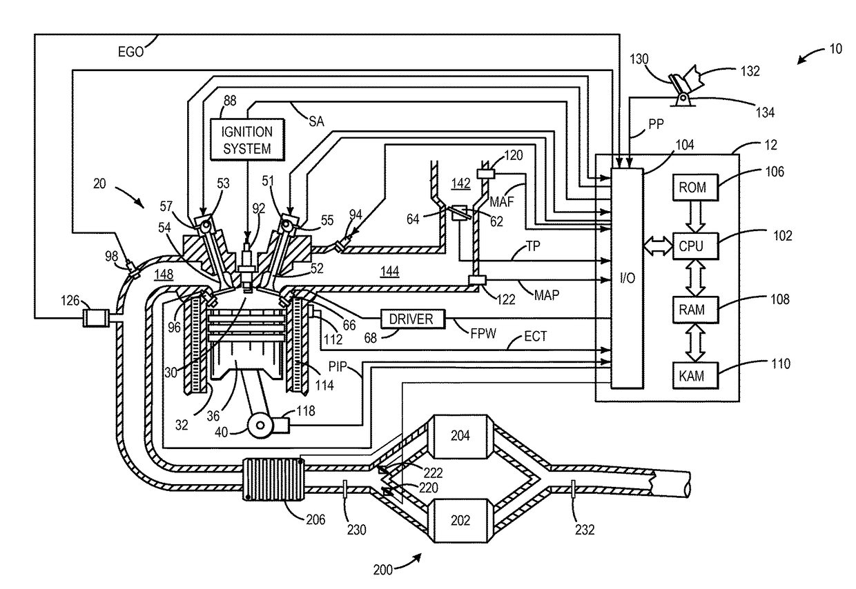 Systems and methods for differential heating of exhaust catalysts