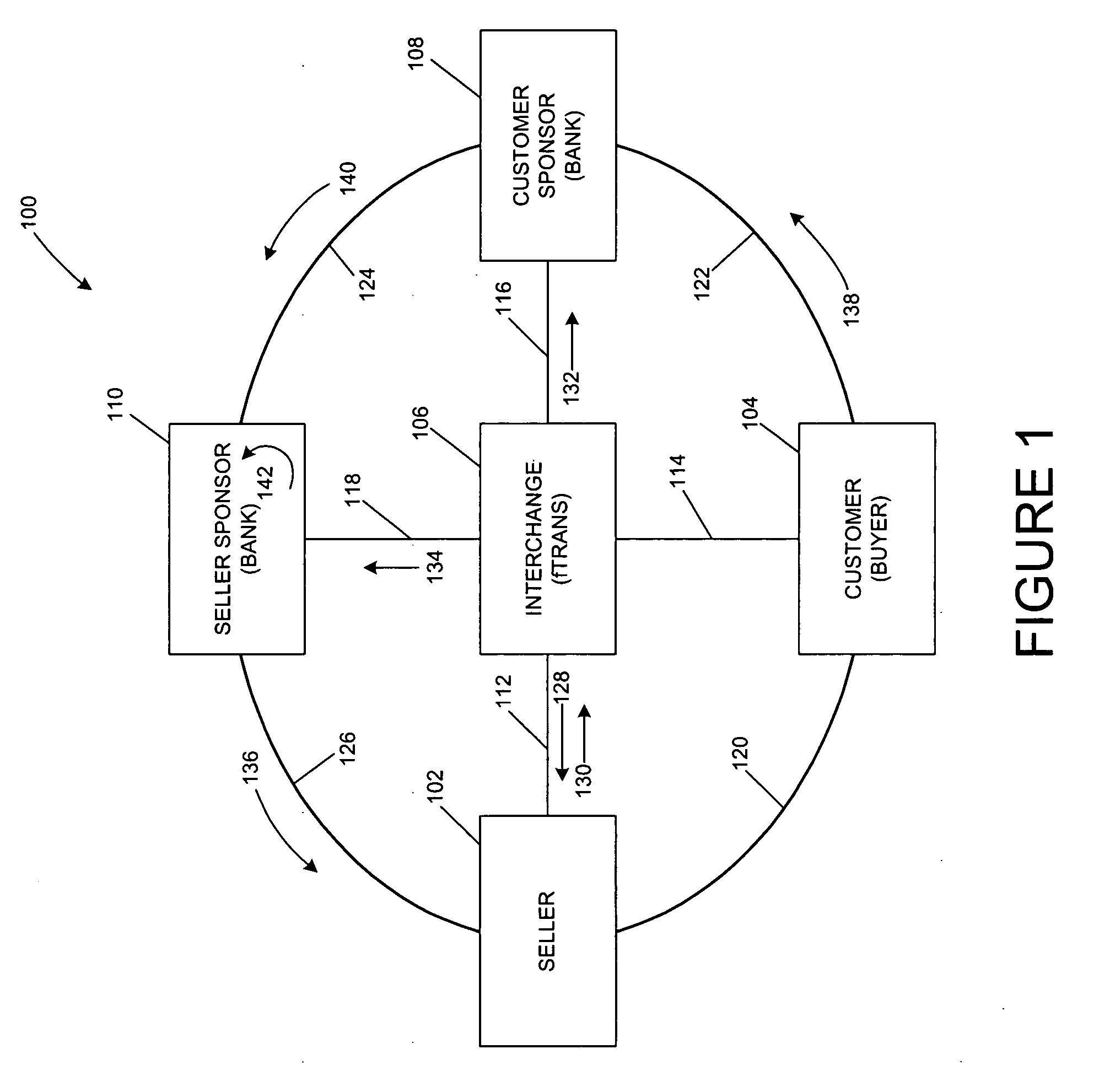 Systems and methods for automated processing, handling, and facilitating a trade credit transaction