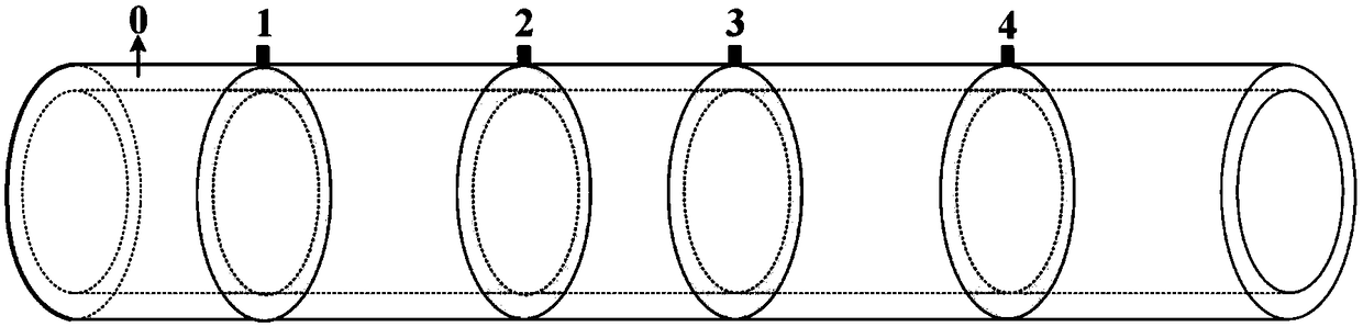 Acoustic and electric bimodal measurement method for separate phase flow rate of oil-gas-water three-phase flow