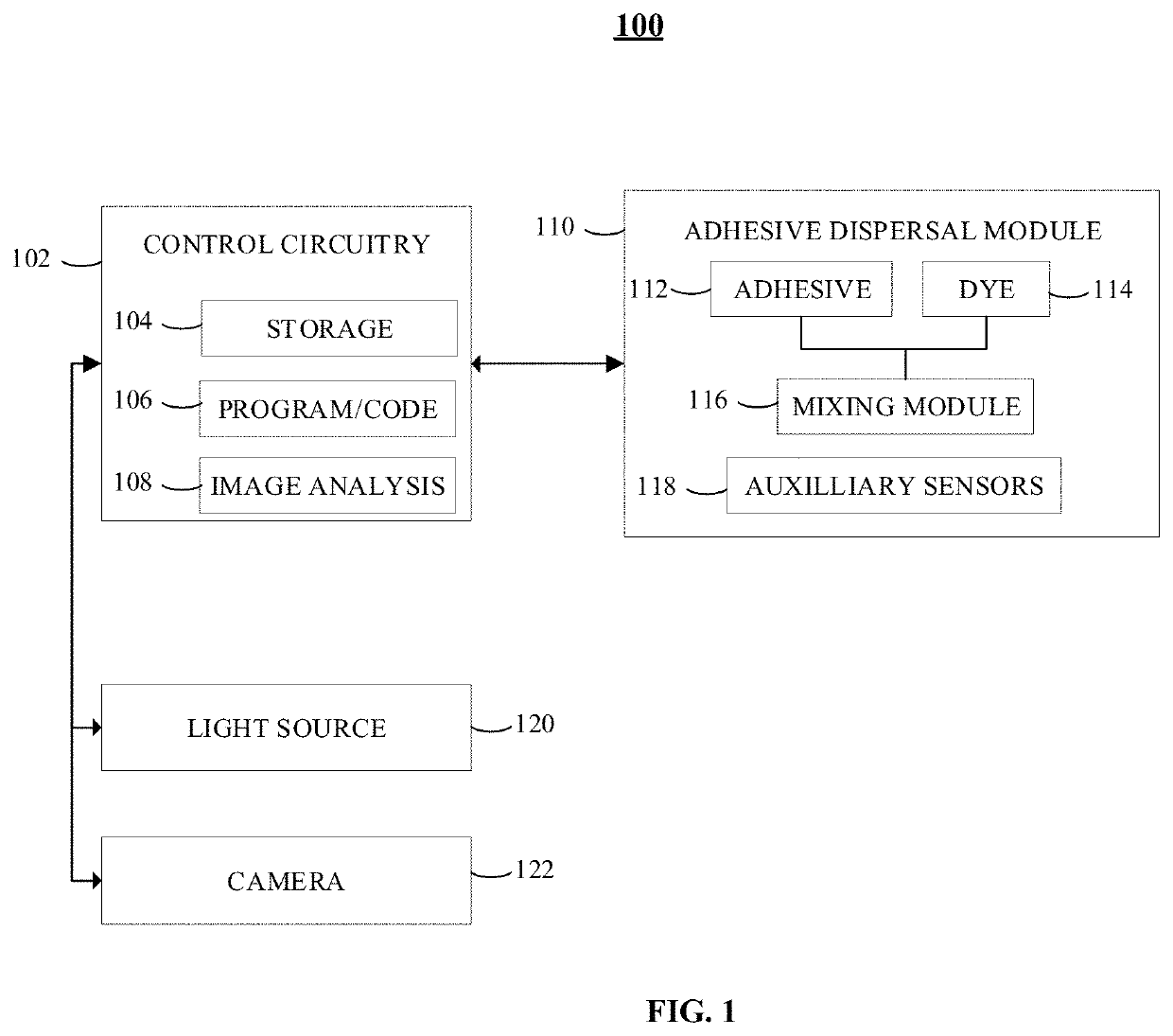 Image analysis of applied adhesive with fluorescence enhancement